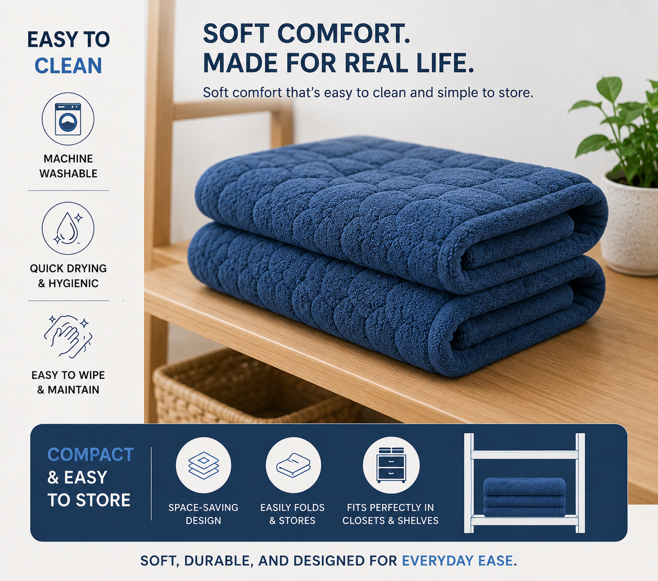 SafeHouse Luxury Memory Foam Bath Mat