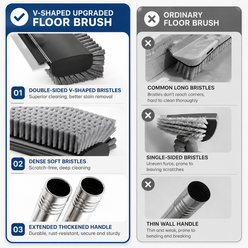 SafeHouse FlexScrub 3 in 1 Brush