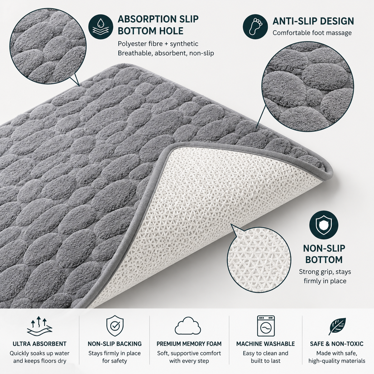 SafeHouse Luxury Memory Foam Bath Mat